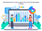 Social Media Analytics for Business Success
