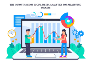 Social Media Analytics for Business Success