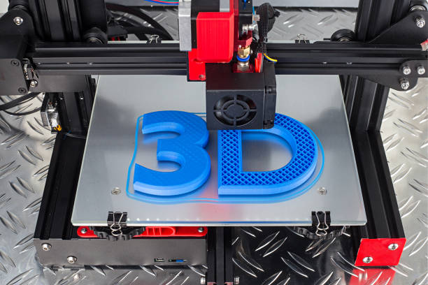 3d printing service