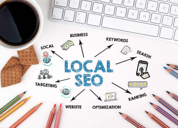 local SEO content creation